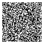 QR код "Мастер Бланк"