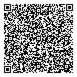 QR код "Мед Клиник"