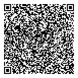 QR код "Magic Float"