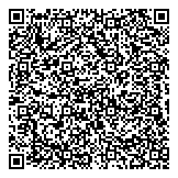QR код "Папа Карло"