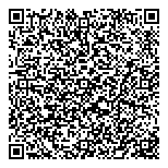 QR код "Синьор Антонио Петти"