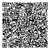QR код "Сладости и Гадости"