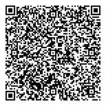 QR код "Печки-Lavочки"