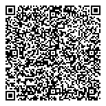 QR код "Оптимист"
