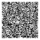 QR код "Must have nails"