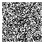 QR код "Смирнов Бэттериз"