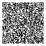 QR код "Сладкий Апрель"