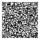 QR код "Деньги России"
