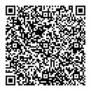 QR код "Чудо мама"