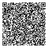 QR код "Стандарты стиля"