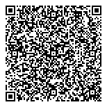 QR код "Владимир"