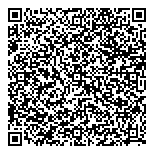 QR код "Профессиональные кадры"