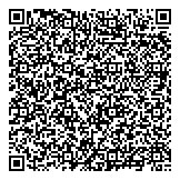 QR код "Рублевые займы"