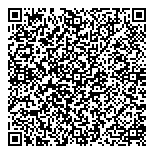 QR код "Суши Мастер"