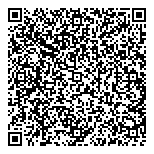 QR код "Панорама"