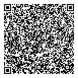 QR код "Свои квадратные метры"