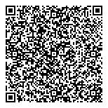 QR код "Товары народного потребления"
