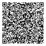 QR код "Faberlic"