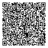 QR код "Роспаспорт"