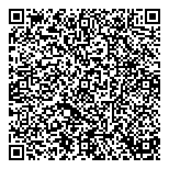 QR код "Фабрика качества"