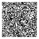QR код "Все светодиоды"