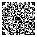 QR код "SofiKo"