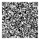 QR код "33 пеленки"