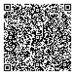 QR код "Кубаньлото"