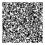 QR код "Wax & Sugar School"