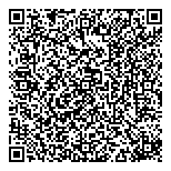 QR код "Личность"