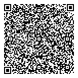 QR код "Деньги просто"