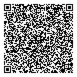 QR код "МурманДеньги"