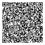 QR код "JannetModels"