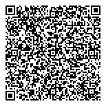 QR код "Три сестрицы"