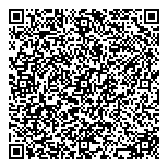 QR код "Гемотест"