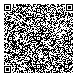 QR код "Империя Вкуса"