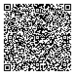 QR код "Главные метры"