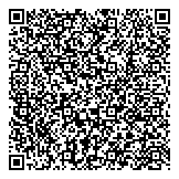 QR код "Главные инструменты Горожан"