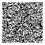 QR код "Країна"