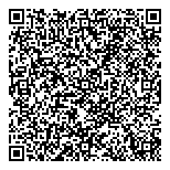 QR код "Резольвента"