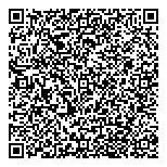 QR код "Сфера Экономных Технологий"