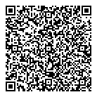 QR код "White People"