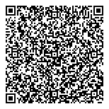 QR код "ПРАВИЛЬНОЕ МЕСТО"