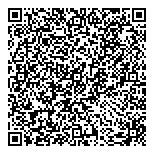 QR код "Say cheese"