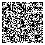 QR код "Эксперт Качества"