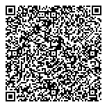 QR код "Serginnetti"