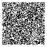 QR код "Candy.Shop"