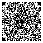 QR код "Киокушинкай"