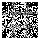 QR код "Одежда из Европы"