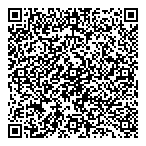 QR код "Дача И.В. Сталина"
